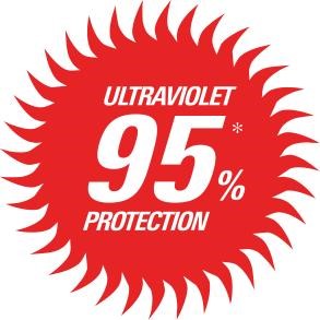 Ochrona UV